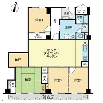 Property