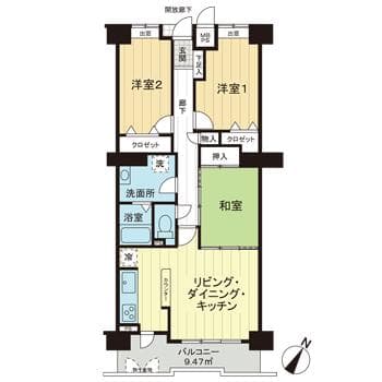 Property