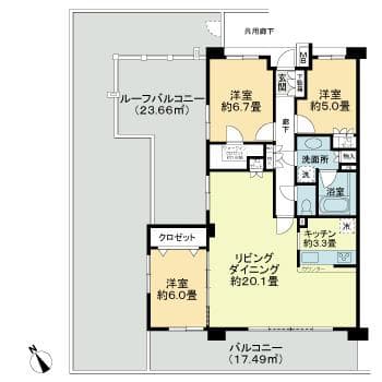 Property