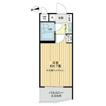 Property