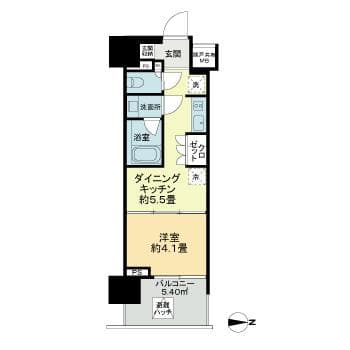 Property