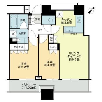Property