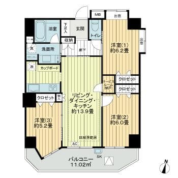 Property