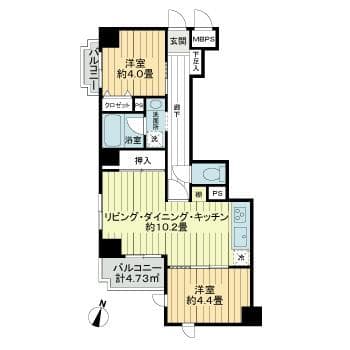 Property