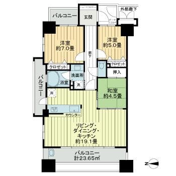 Property