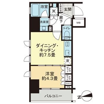 Property