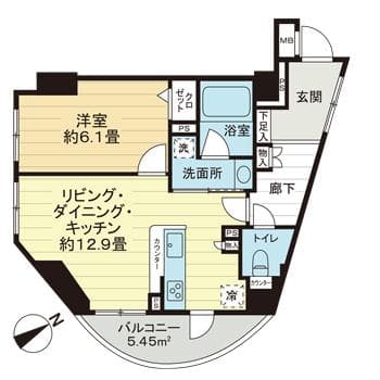 Property