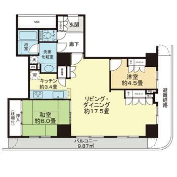 Property