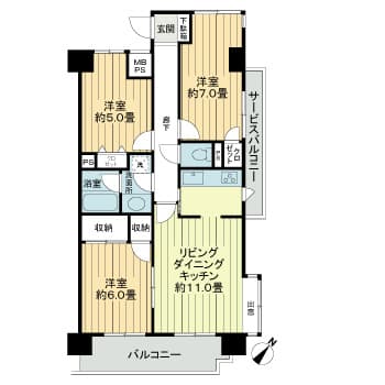 Property