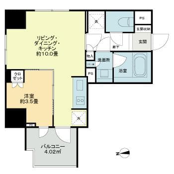Property