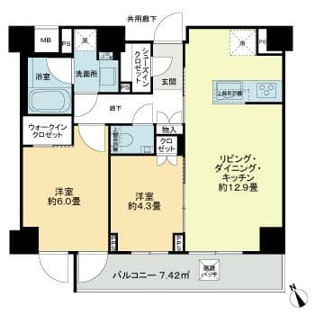 Property