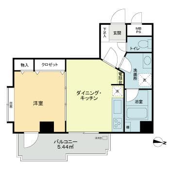 Property