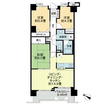 Property