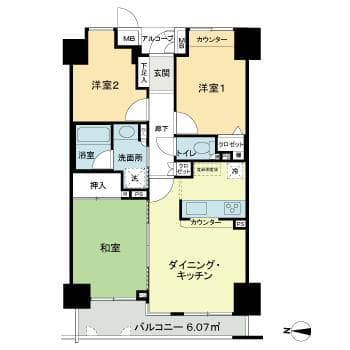 Property