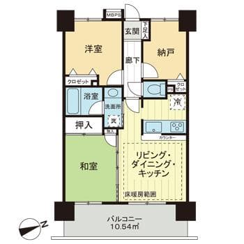 Property