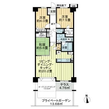 Property