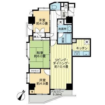 Property