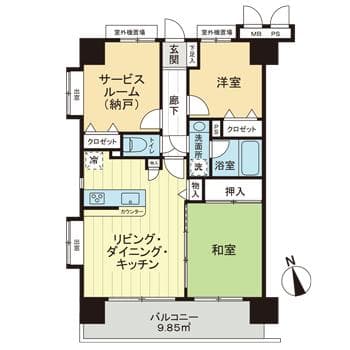 Property