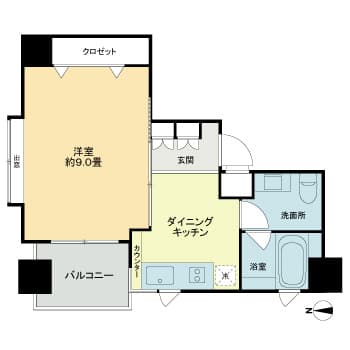 Property