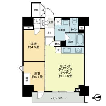 Property