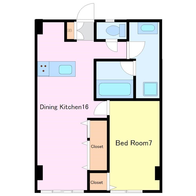 Property