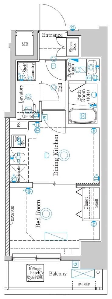 Property