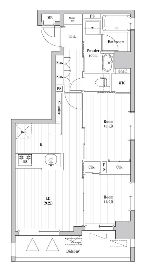 Property