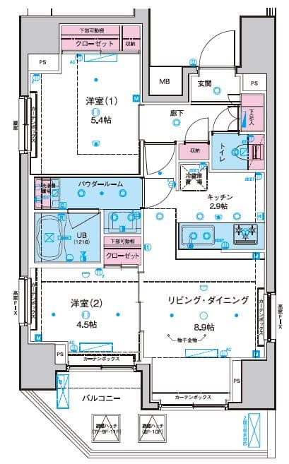 Property