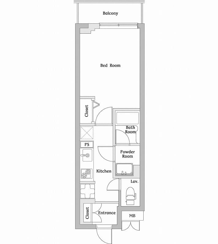 Property