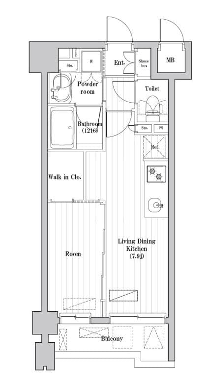 Property