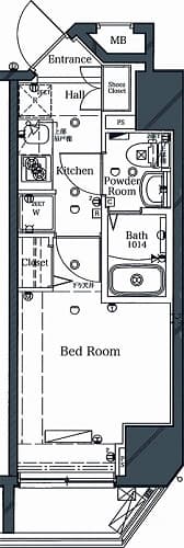 Property