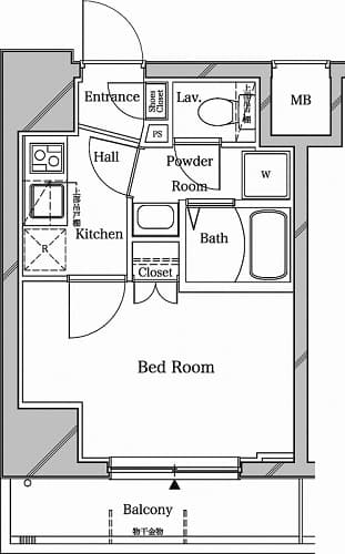 Property