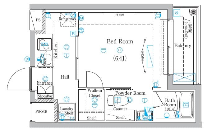 Property