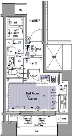 Property