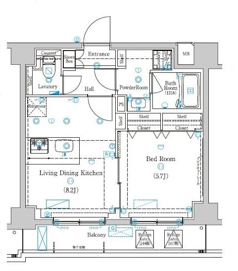 Property