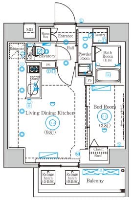 Property