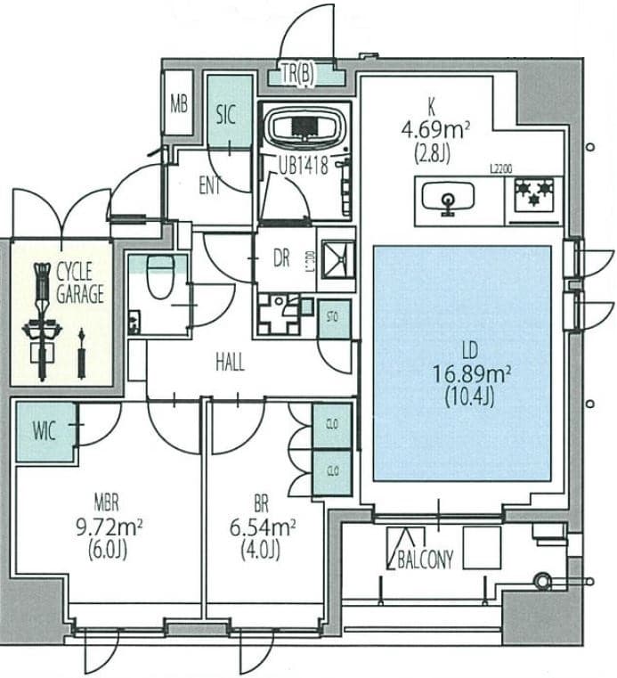 Property
