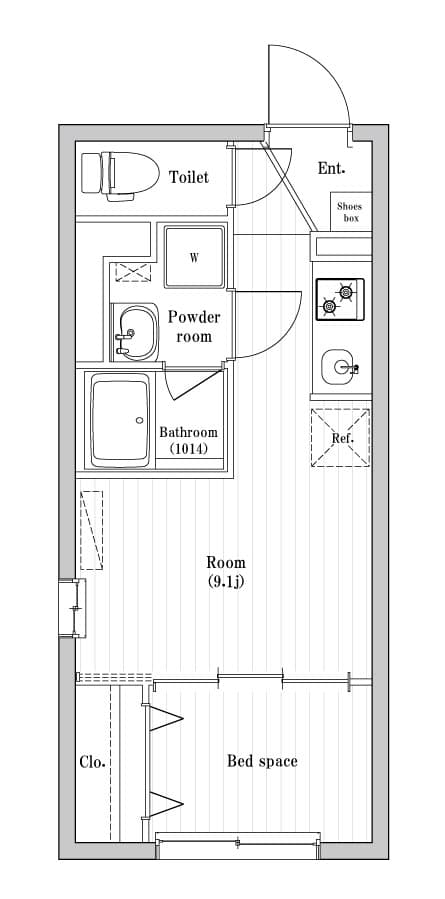 Property