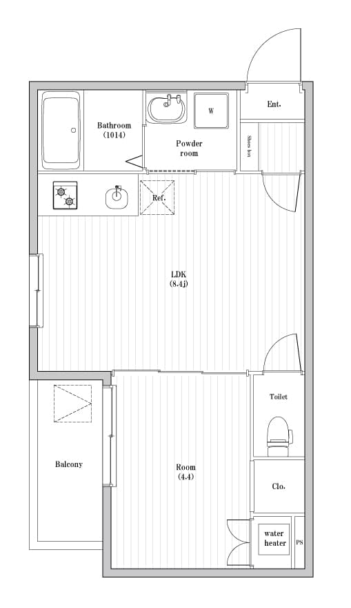 Property