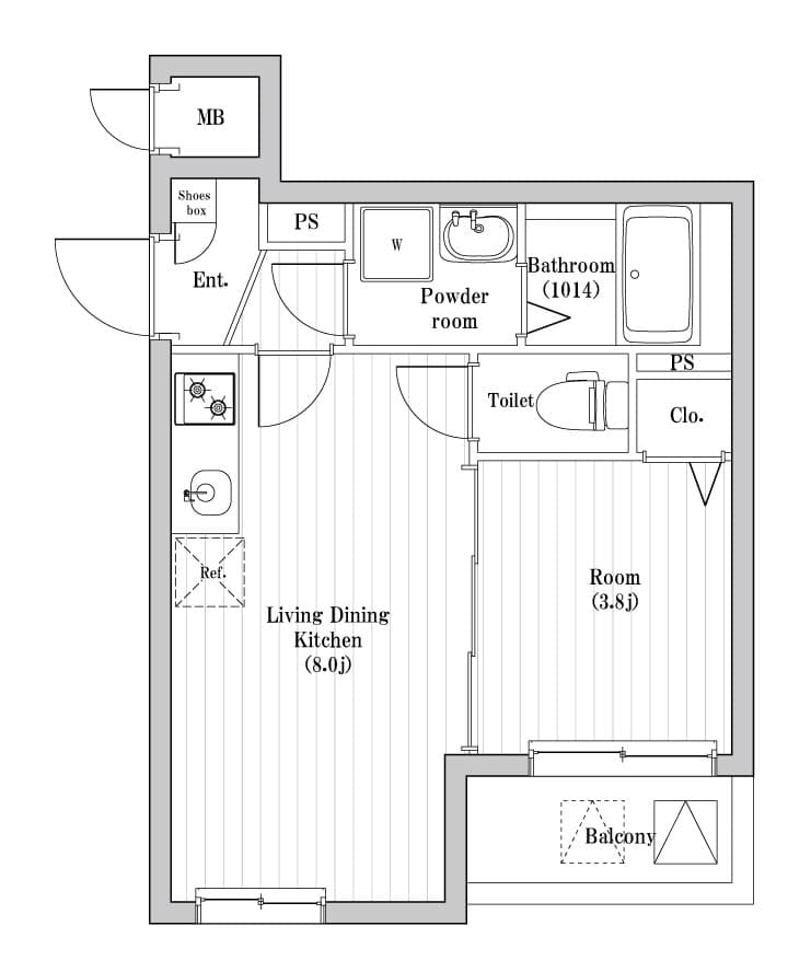 Property