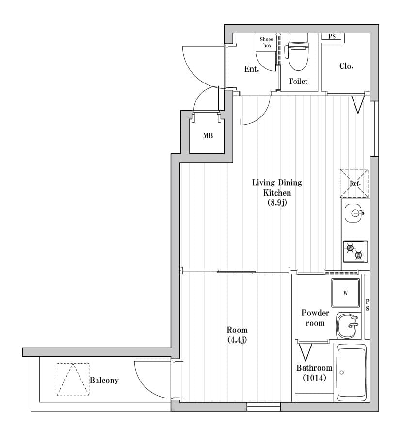 Property