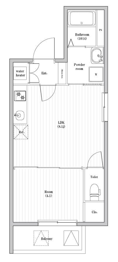 Property