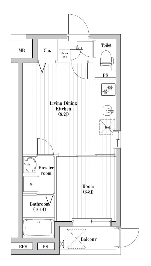 Property