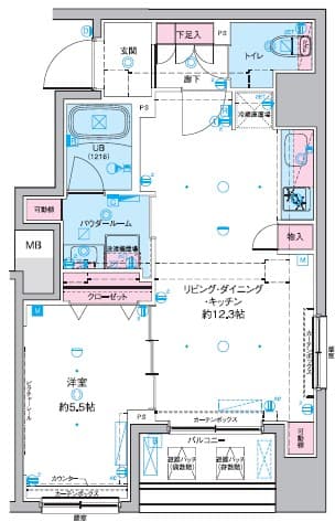 Property