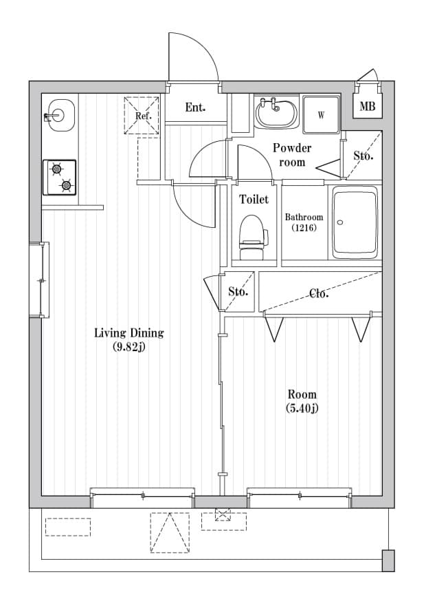Property