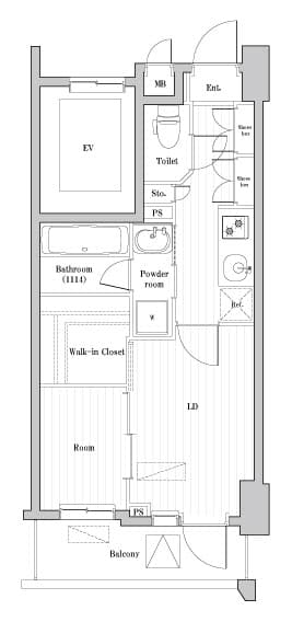Property