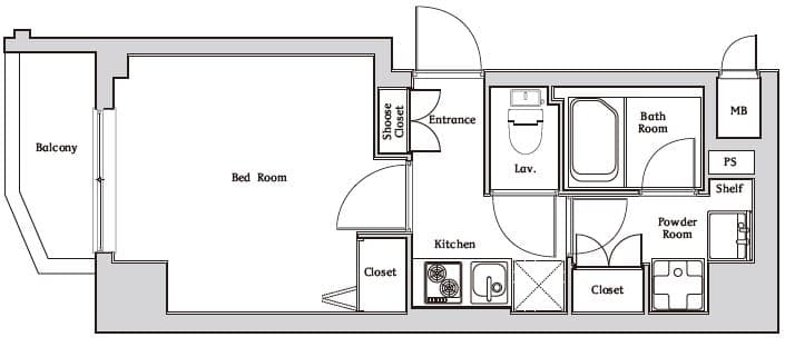 Property