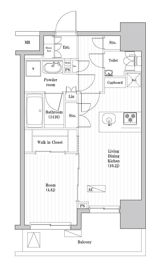 Property