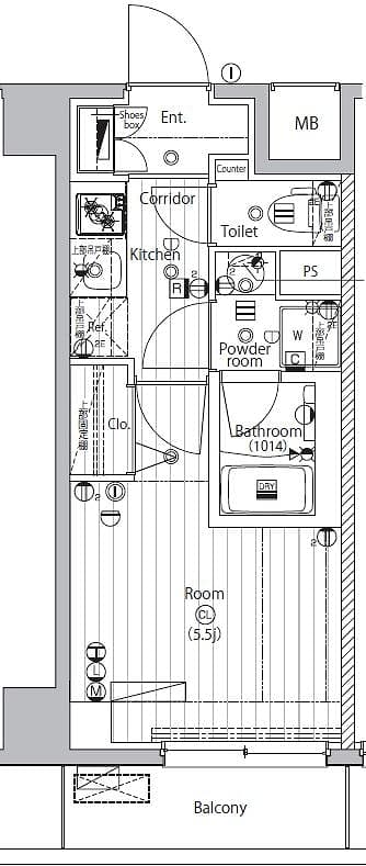 Property