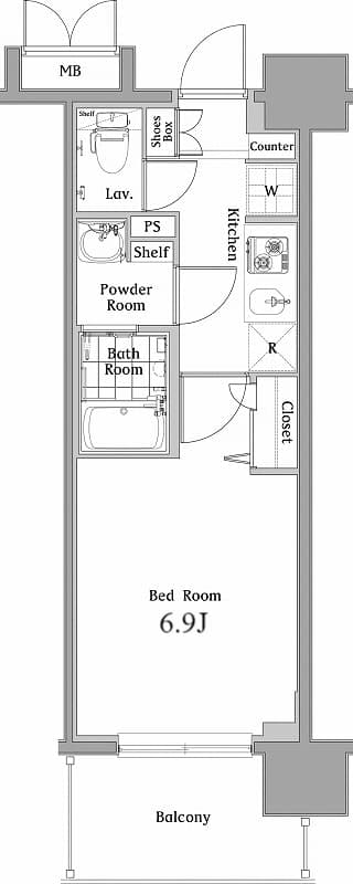 Property
